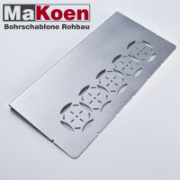 Bohrschablone Rohbau